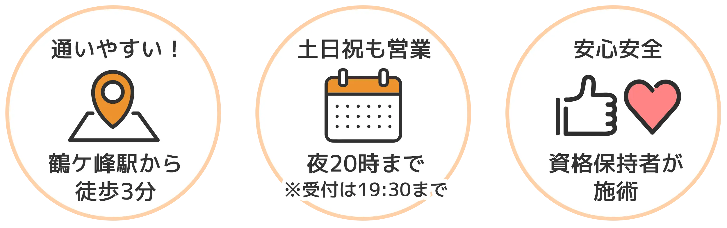 ポイント丸3つ