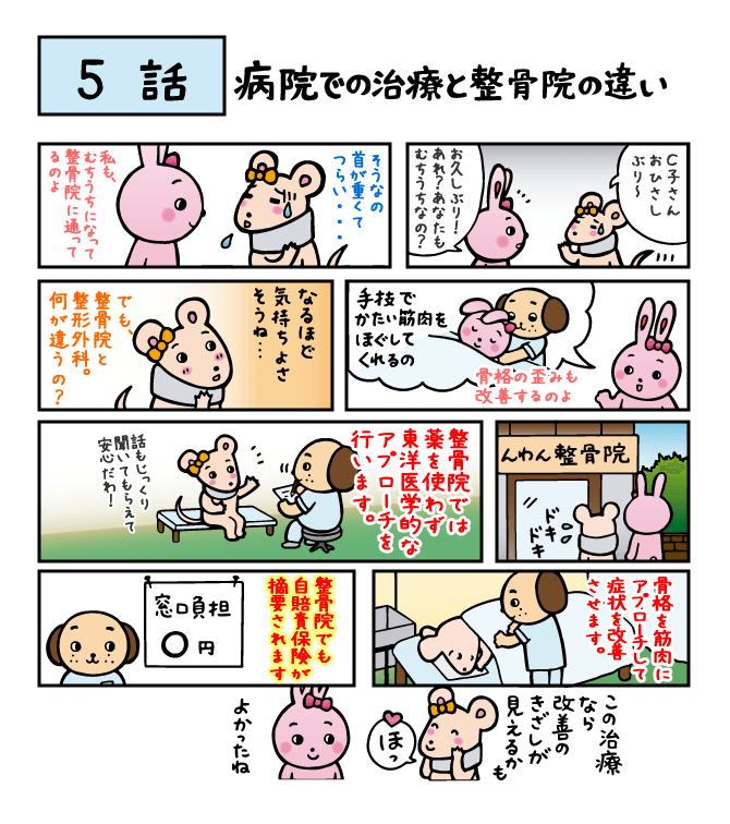 交通事故にあったら