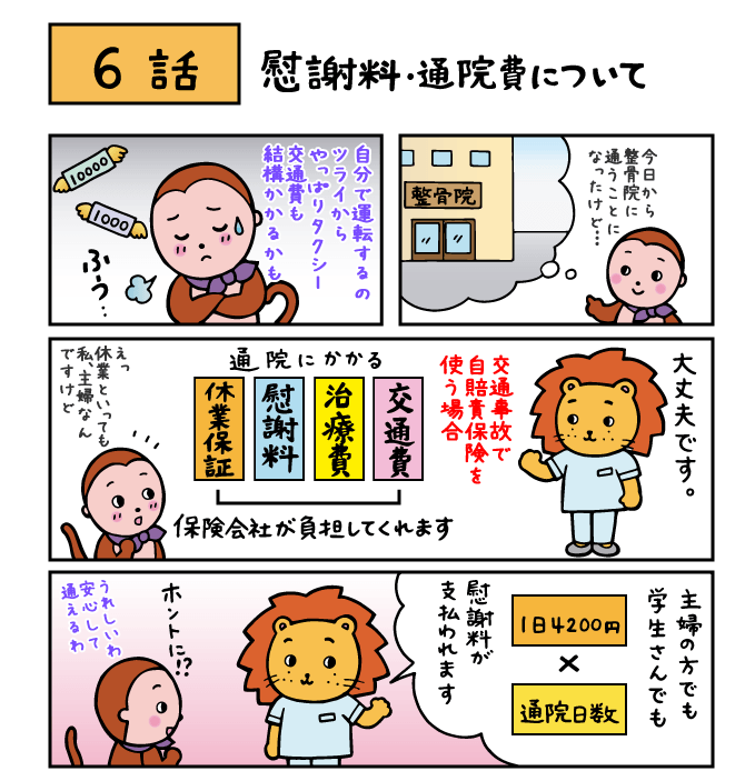 交通事故にあったら